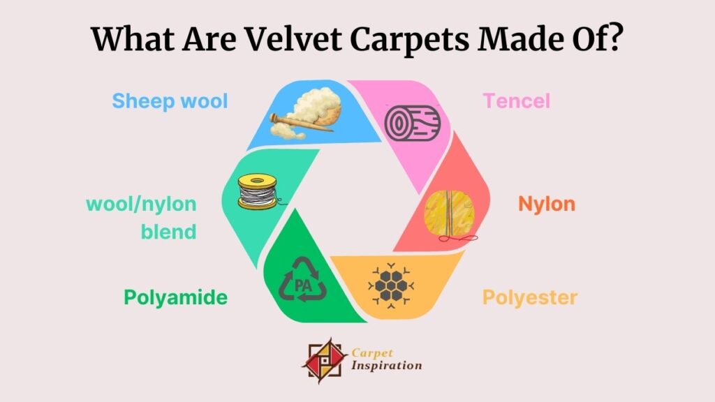 What Are Velvet Carpets Made Of