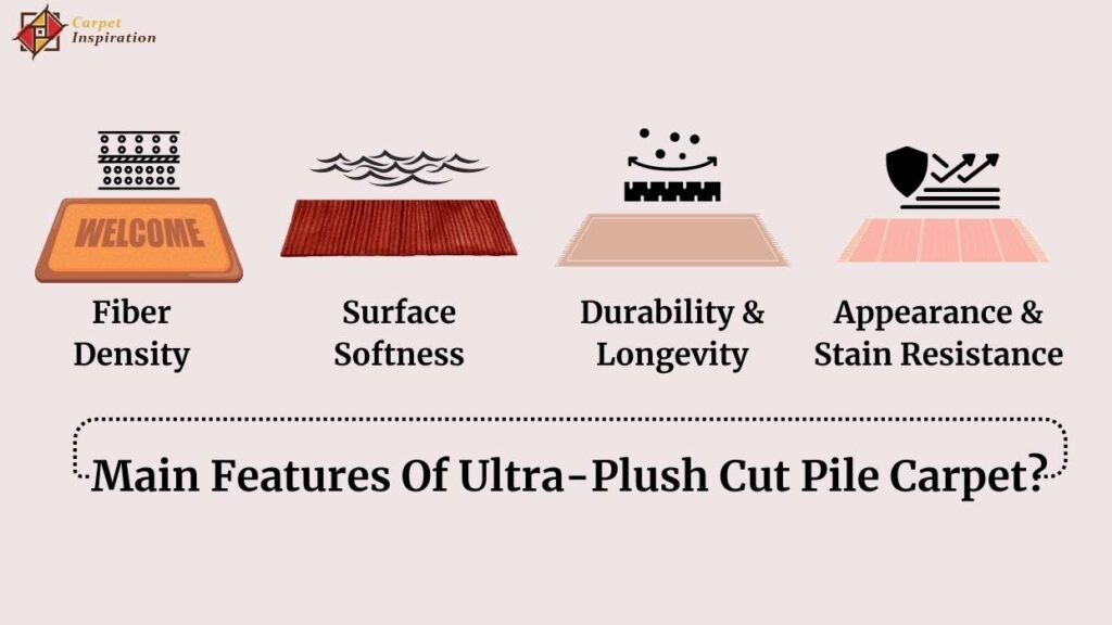 Main Features Of Ultra-Plush Cut Pile Carpet