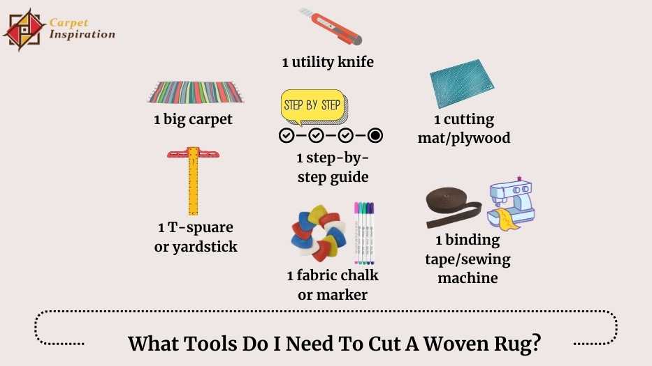 What Tools Do I Need To Cut A Woven Rug