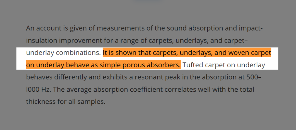 Tufted carpet on underlay behaves differently and exhibits a resonant peak in the absorption at 500–l000 Hz