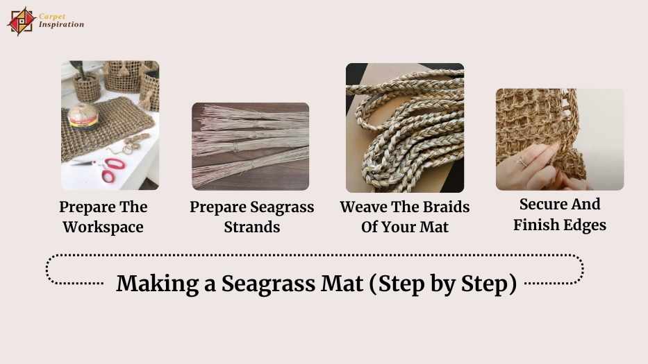 Making a Seagrass Mat