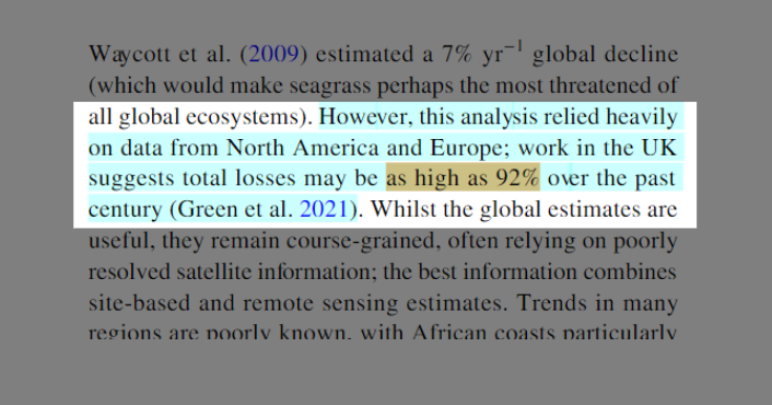 the decline rate of growth area for it is as high as 92% over the last century